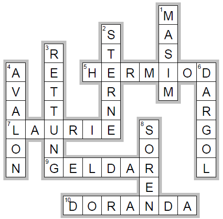 Datei:Crossword-Fun lösung22.png