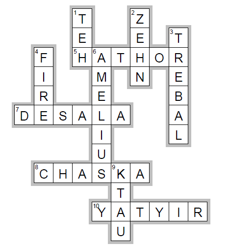 Datei:Crossword-Fun lösung23.png