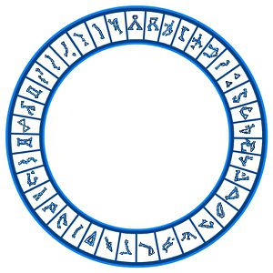 Stargate 39Symbole.jpg